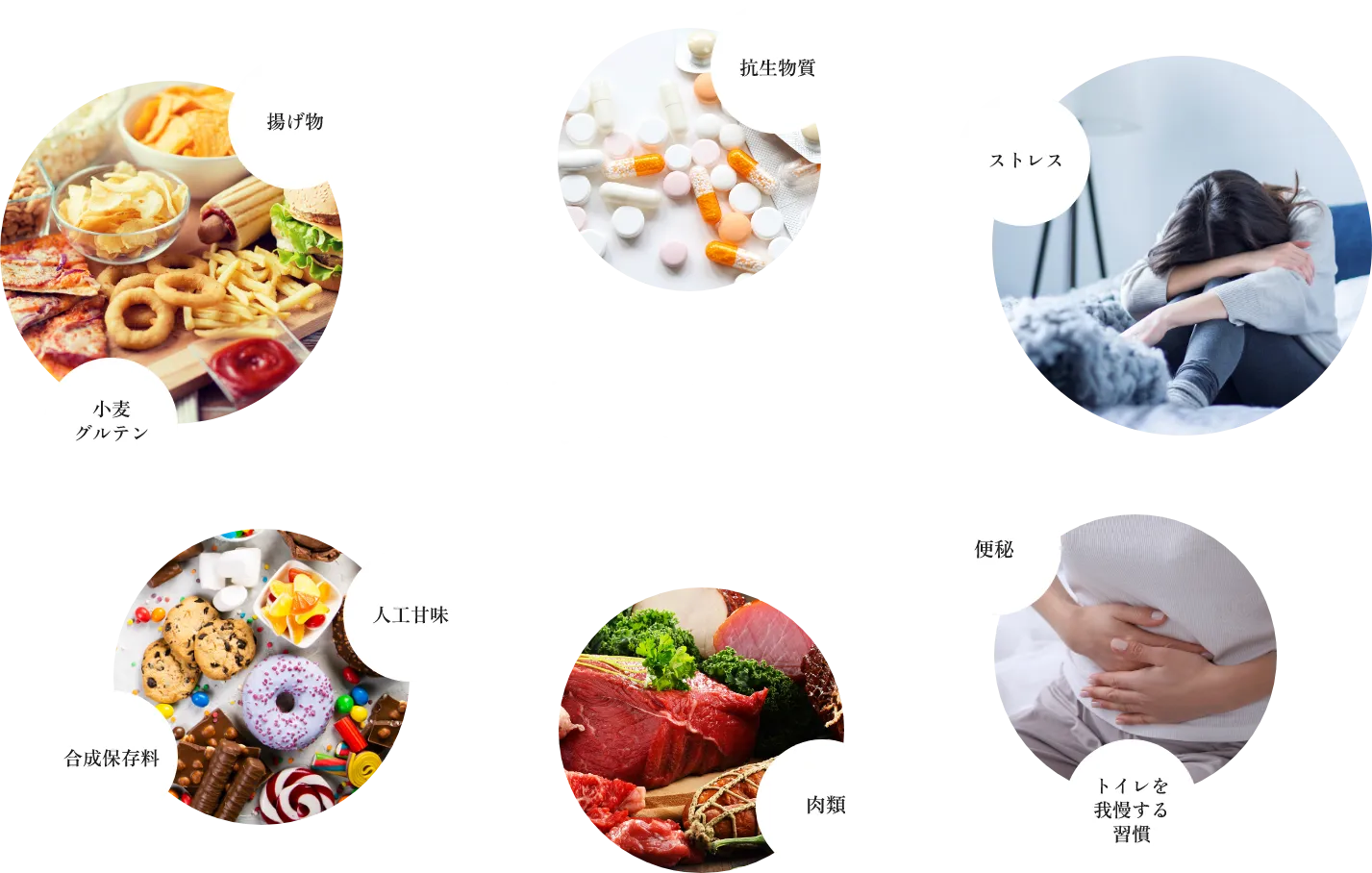 腸内フローラのバランスが崩れる要因